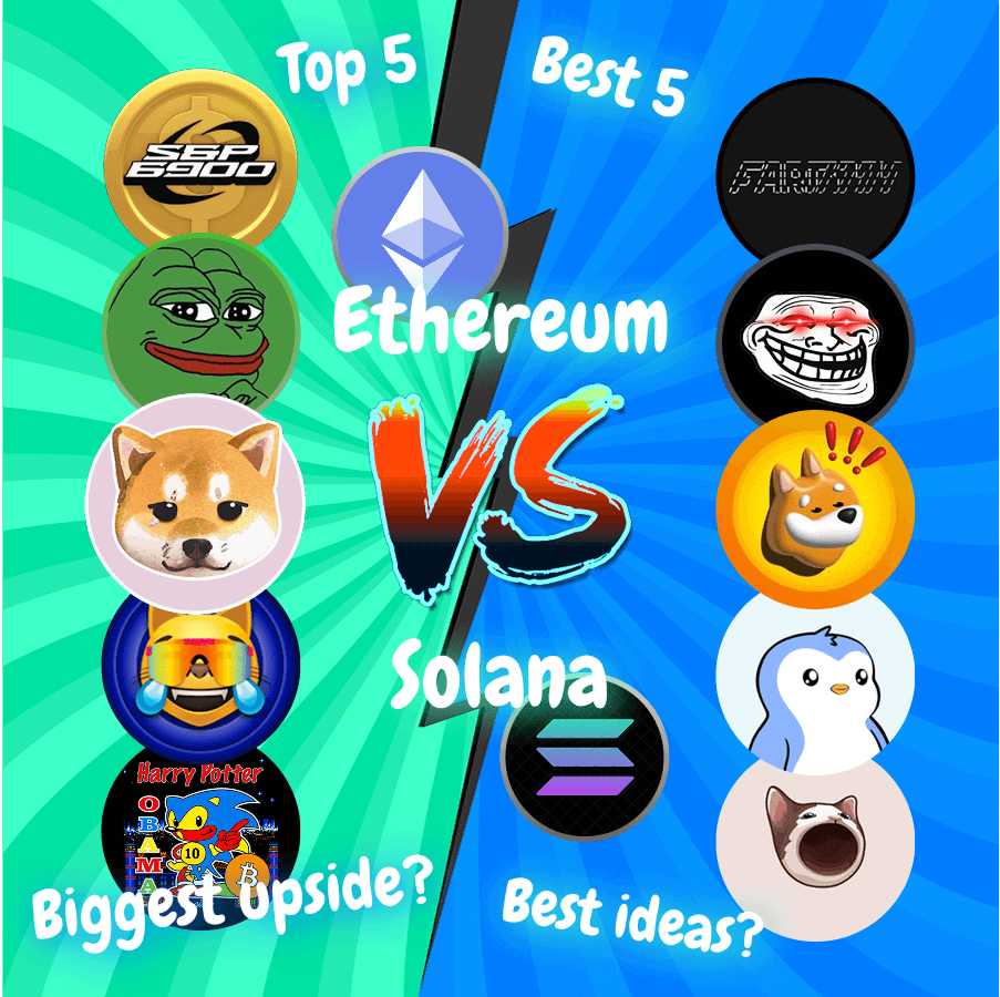solana vs ethereum memecoins